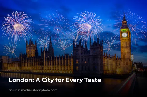 London: A City for Every Taste