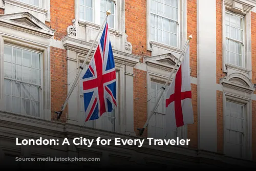 London: A City for Every Traveler