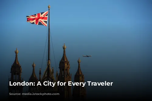 London: A City for Every Traveler