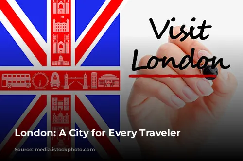 London: A City for Every Traveler