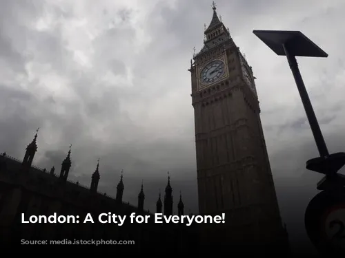 London: A City for Everyone!