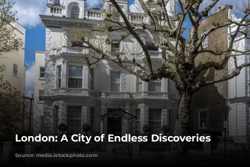 London: A City of Endless Discoveries