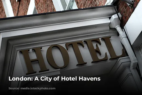 London: A City of Hotel Havens