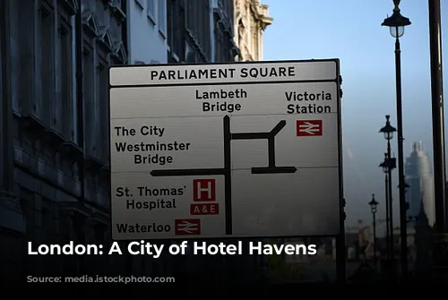 London: A City of Hotel Havens