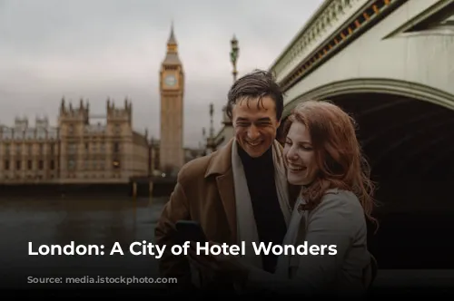 London: A City of Hotel Wonders