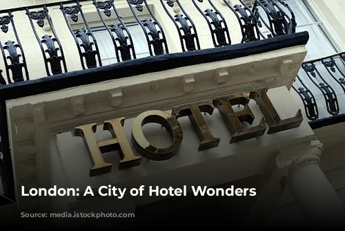 London: A City of Hotel Wonders