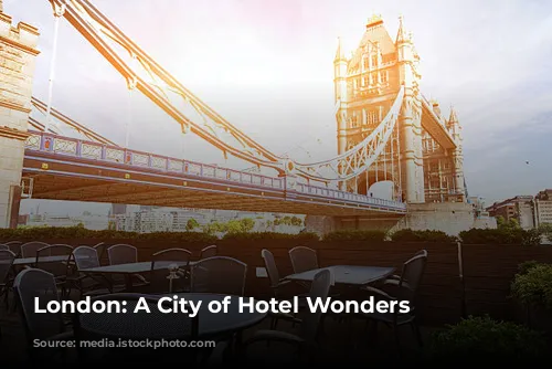 London: A City of Hotel Wonders