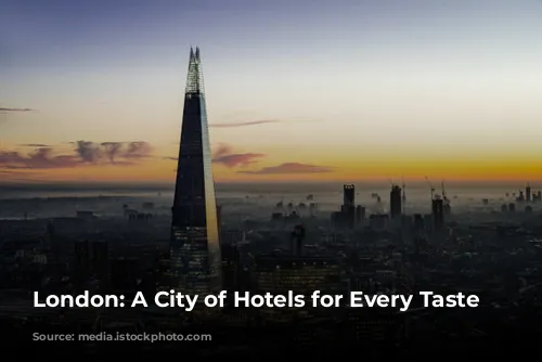 London: A City of Hotels for Every Taste