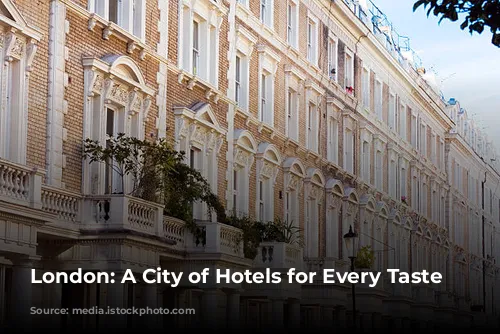 London: A City of Hotels for Every Taste