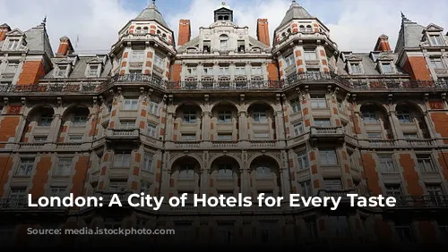 London: A City of Hotels for Every Taste