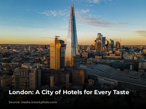 London: A City of Hotels for Every Taste