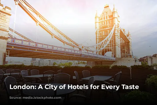 London: A City of Hotels for Every Taste