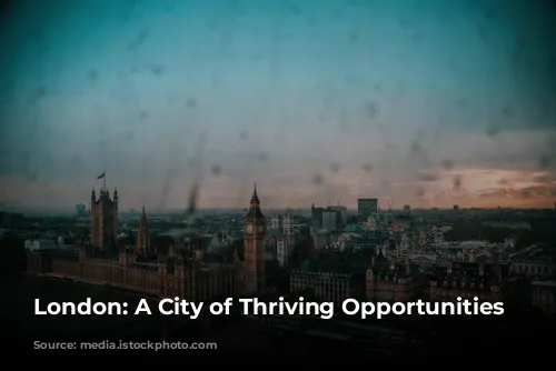 London: A City of Thriving Opportunities