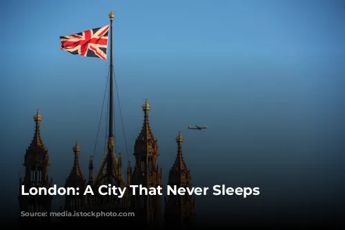 London: A City That Never Sleeps