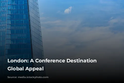 London: A Conference Destination with Global Appeal