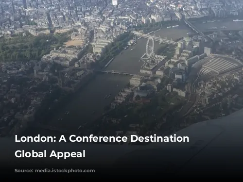 London: A Conference Destination with Global Appeal