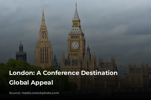 London: A Conference Destination with Global Appeal