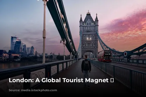 London: A Global Tourist Magnet 🧲