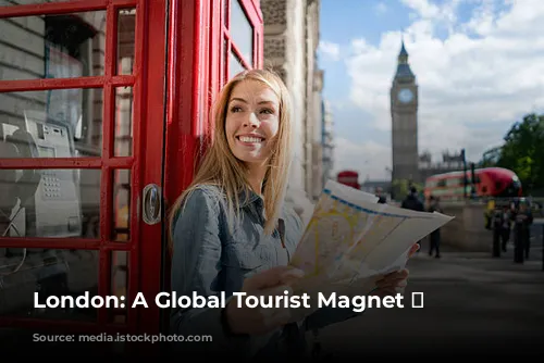 London: A Global Tourist Magnet 🧲