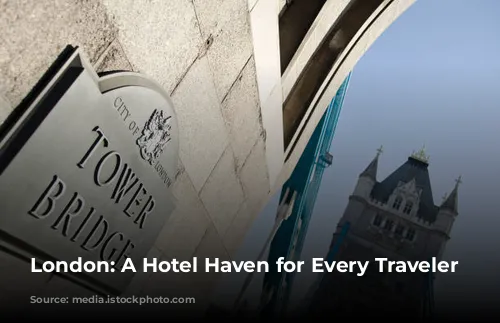 London: A Hotel Haven for Every Traveler