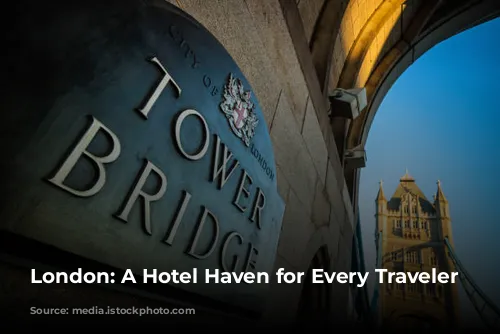 London: A Hotel Haven for Every Traveler