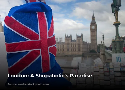 London: A Shopaholic's Paradise