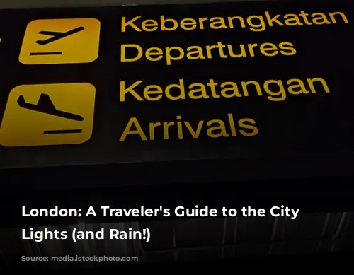 London: A Traveler's Guide to the City of Lights (and Rain!)