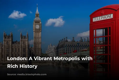 London: A Vibrant Metropolis with a Rich History