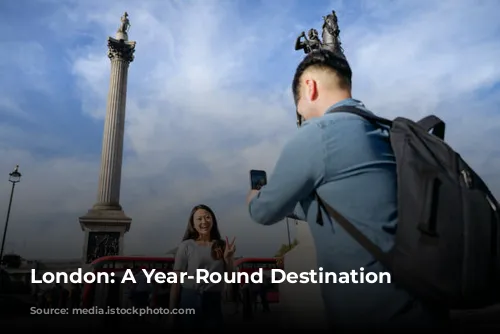 London: A Year-Round Destination