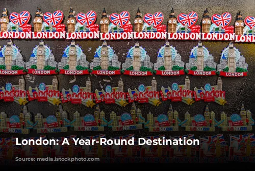 London: A Year-Round Destination