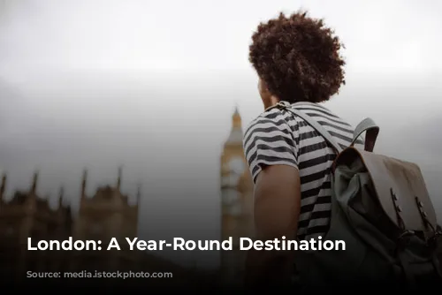 London: A Year-Round Destination