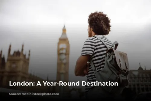 London: A Year-Round Destination