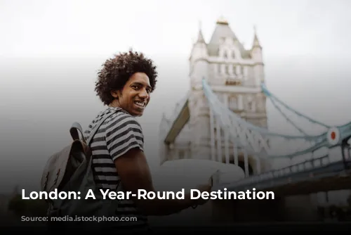 London: A Year-Round Destination