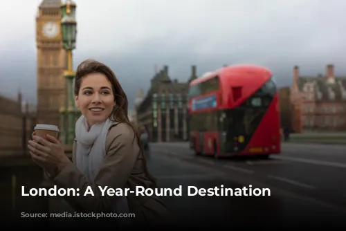 London: A Year-Round Destination