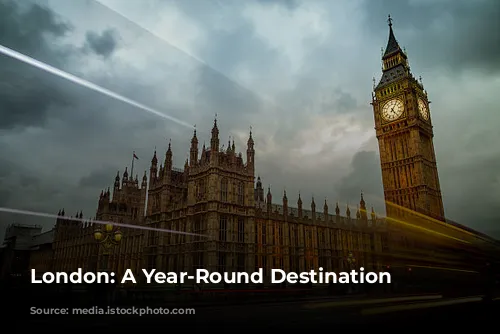 London: A Year-Round Destination