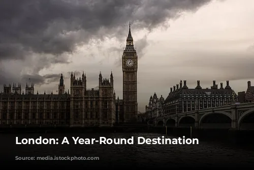 London: A Year-Round Destination