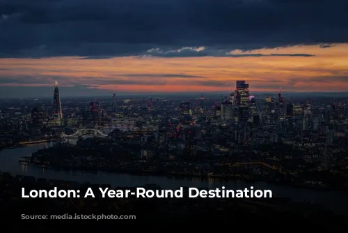 London: A Year-Round Destination