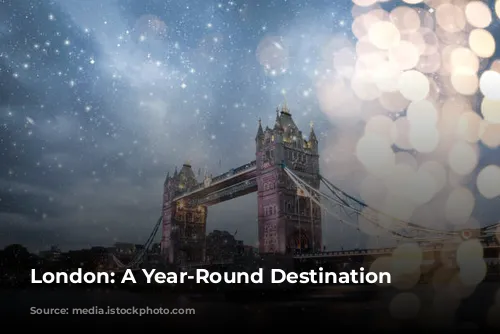 London: A Year-Round Destination