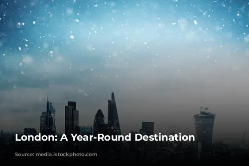 London: A Year-Round Destination