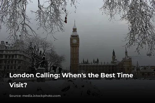 London Calling: When's the Best Time to Visit?