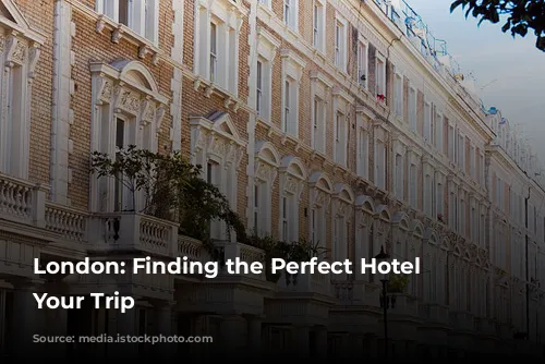 London: Finding the Perfect Hotel for Your Trip