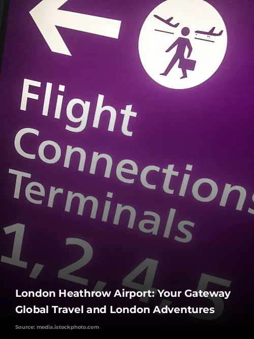 London Heathrow Airport: Your Gateway to Global Travel and London Adventures