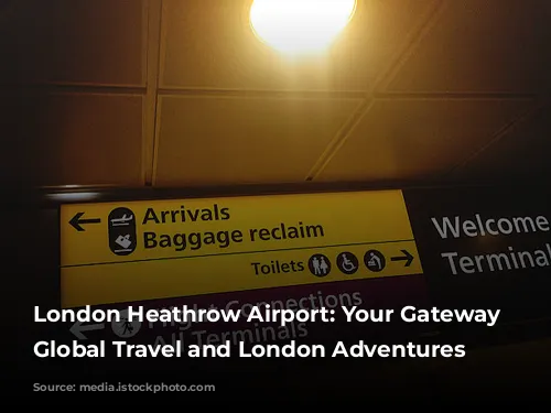 London Heathrow Airport: Your Gateway to Global Travel and London Adventures