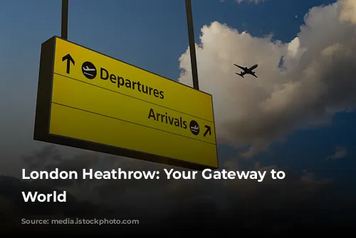 London Heathrow: Your Gateway to the World