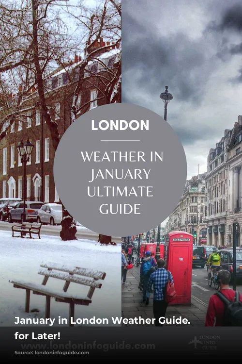 January in London Weather Guide. Pin for Later!