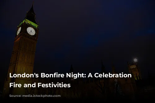 London's Bonfire Night: A Celebration of Fire and Festivities