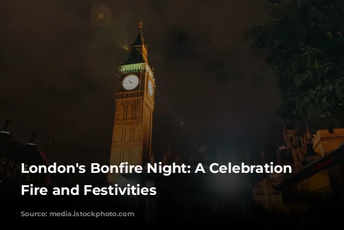 London's Bonfire Night: A Celebration of Fire and Festivities