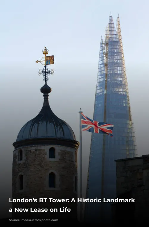 London's BT Tower: A Historic Landmark Gets a New Lease on Life