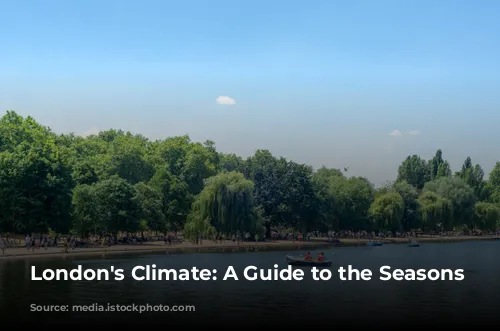 London's Climate: A Guide to the Seasons