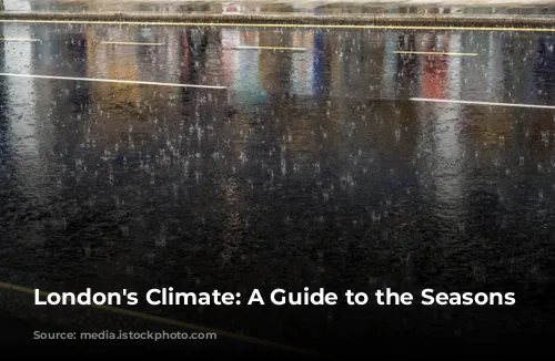 London's Climate: A Guide to the Seasons